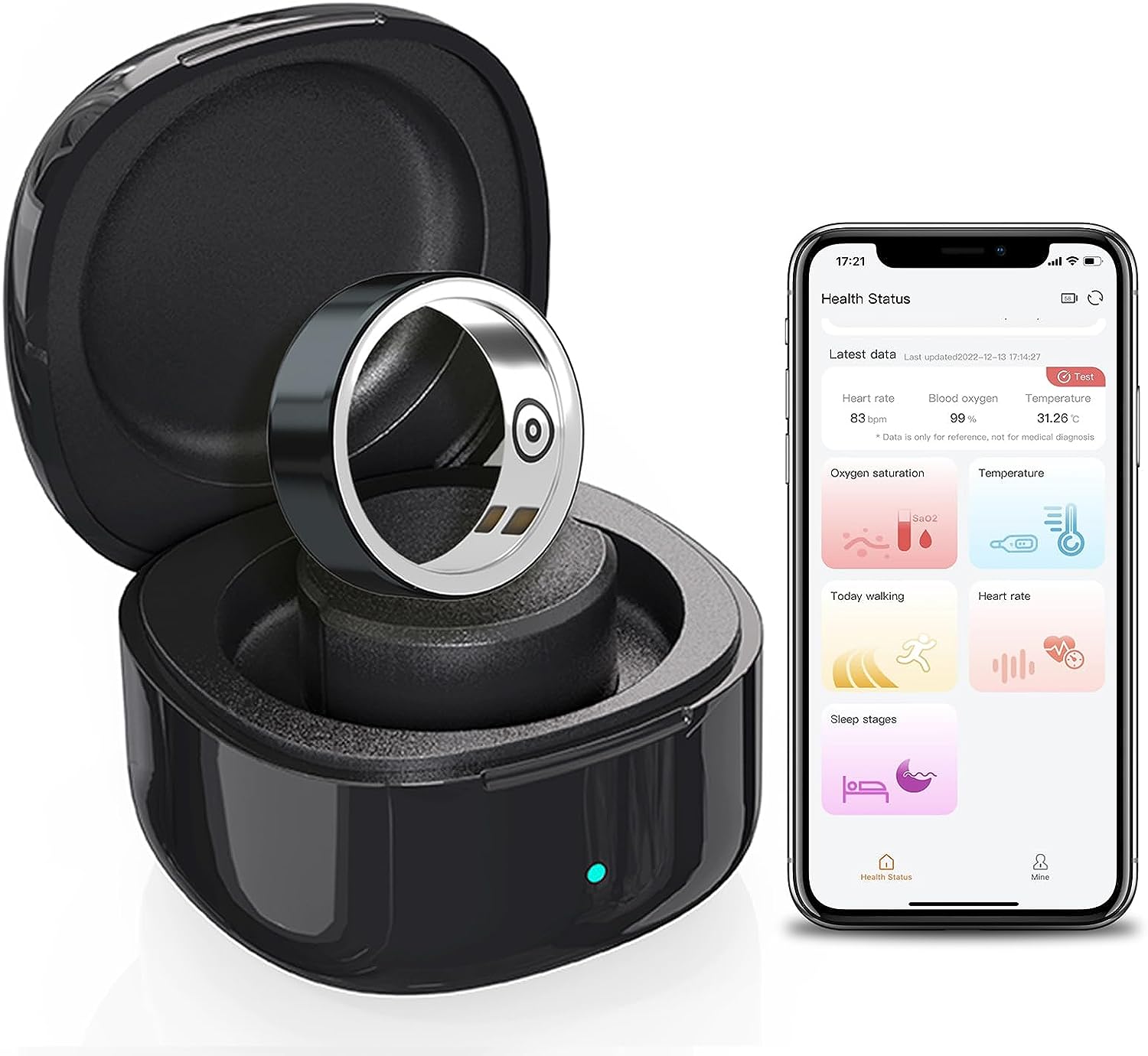 Bootstrap 5 Template by Pixel Rocket